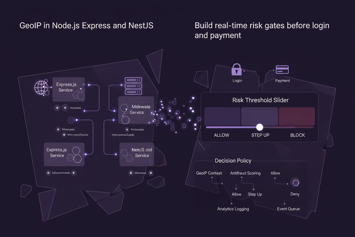 GeoIP in Node.js Express and NestJS: real time risk gates before payment and login
