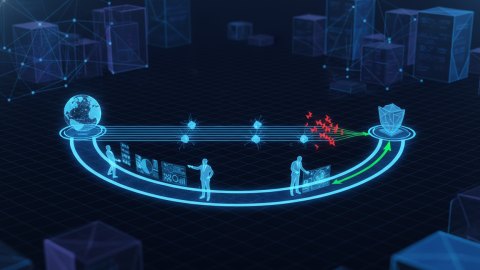 Scalable API Abuse Detection with ASN Intelligence