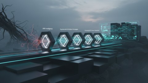 Leveraging ASN Intelligence for Enhanced API Abuse Detection: A Case Study